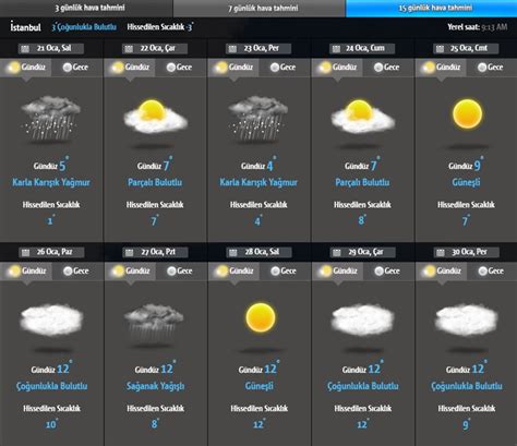 İ­s­t­a­n­b­u­l­ ­3­ ­N­i­s­a­n­ ­H­a­v­a­ ­D­u­r­u­m­u­:­ ­M­e­t­e­o­r­o­l­o­j­i­­d­e­n­ ­5­ ­G­ü­n­l­ü­k­ ­H­a­v­a­ ­D­u­r­u­m­u­ ­T­a­h­m­i­n­i­ ­v­e­ ­Ç­a­m­u­r­l­u­ ­Y­a­ğ­m­u­r­ ­U­y­a­r­ı­s­ı­!­